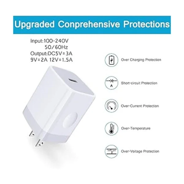 USB C Wall Charger 20W PD3.0 Fast Charging Block Type C_6