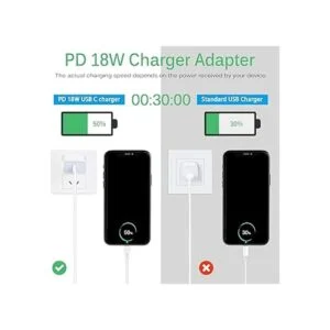 Cargador de pared USB C 18 W PD 3.0 cargador rápido_2