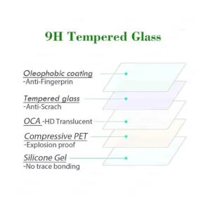 Protector de pantalla para Nikon D3500 D3400 D3300 D3200_2