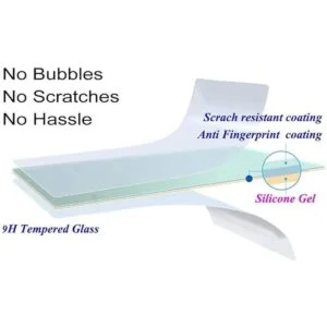 Alpha 1 Protector de pantalla de cristal para Sony Alpha_6