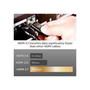 UltraPro Cable HDMI 2.1 de 8 K 3 pies de alta velocidad_5