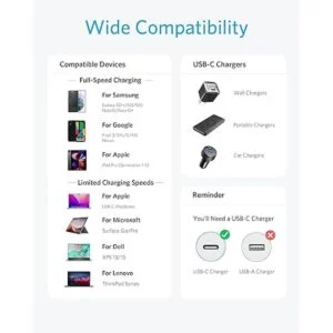 Anker Cable USBC a USBC 1 pie 60 W nuevo cable de_5