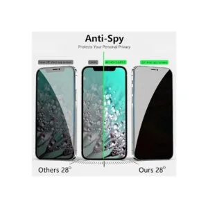 QUESPLE Protector de pantalla de vidrio de privacidad para_2