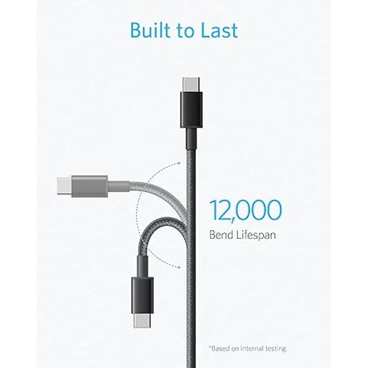 Anker Cable USBC a USBC 1 pie 60 W nuevo cable de_3