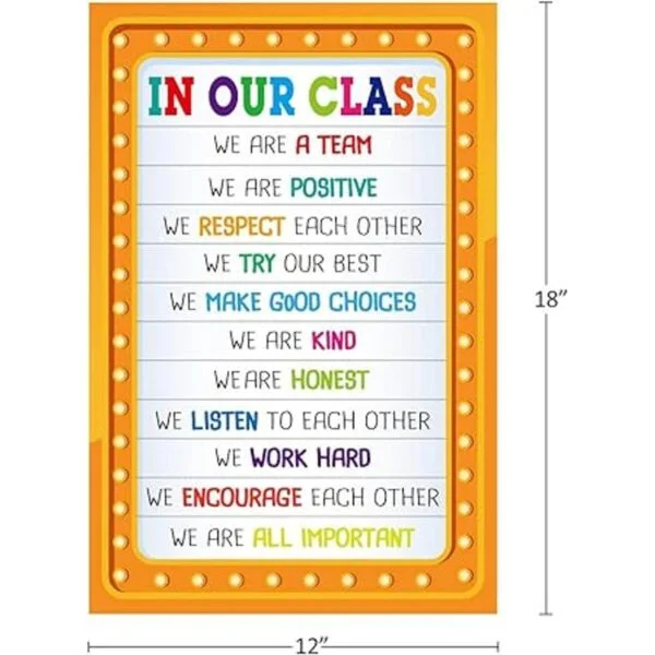 FaCraft Póster de reglas de aula póster motivacional de_5