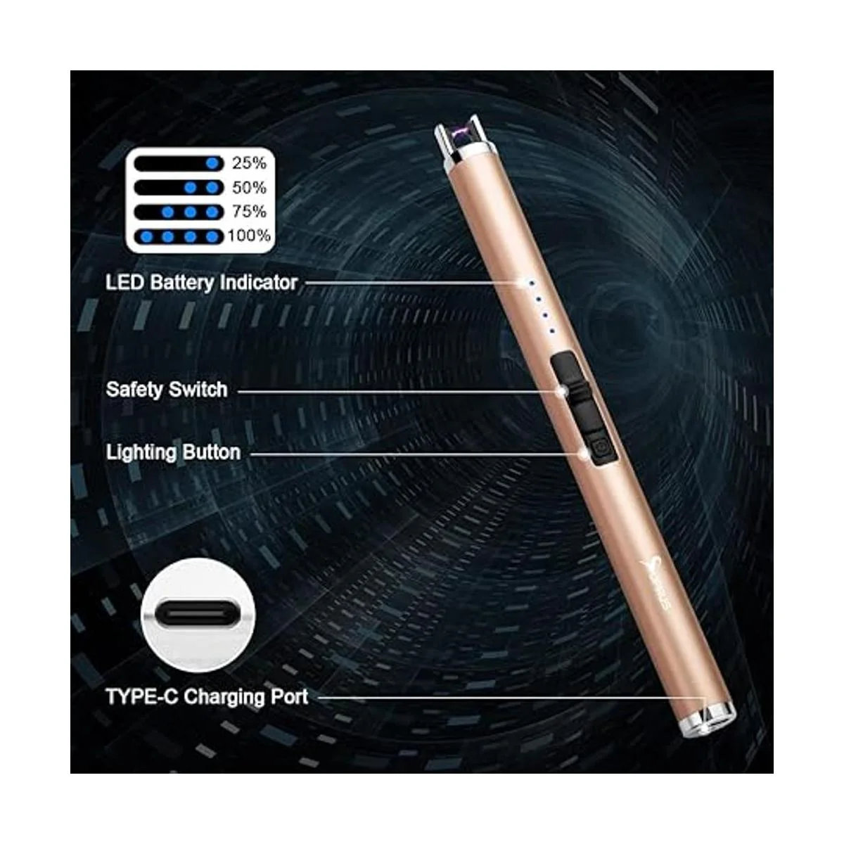 SUPRUS Encendedor de vela USB con encendedor eléctrico con_2