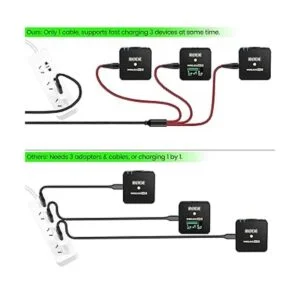 Cable USB C 3 en 1 de repuesto para sistema de micrófono_3