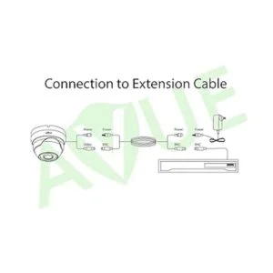 Cable siamés de 30 pies prehecho RG59 TVIAHDCVI_2