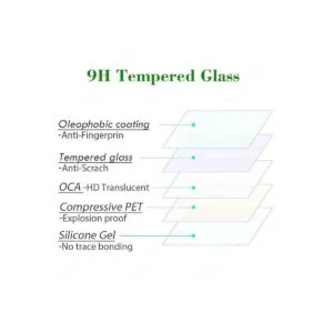 Protector de pantalla para Sony Alpha A7R IV A7R III_2