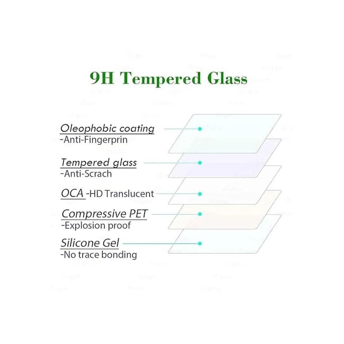 Protector de pantalla para Sony Alpha A7R IV A7R III_2