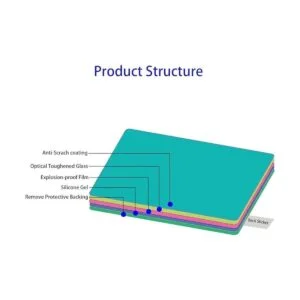 Protector de pantalla templado para cámara de acción DJI_2