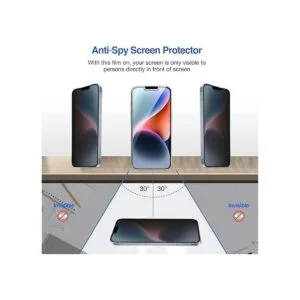 ProCase Protector de pantalla de privacidad de 6.1_4