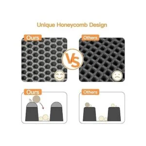 Conlun Cat Litter Mat Litter Box Mat Cat Litter Trapping_3