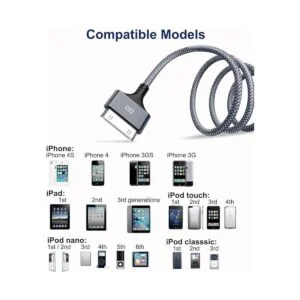 AkoaDa Cable de carga USB de 30 pines certificado por_3