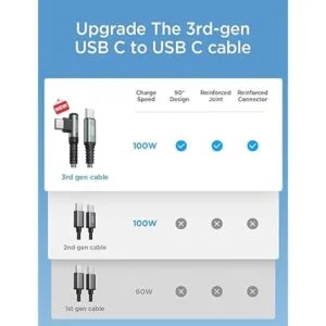 Cable USB C a USB C de 100 W cable tipo C a tipo C cable_2