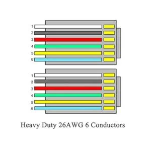 HPWFHPLF Cables de teléfono cable de teléfono 6P6C de 10_3