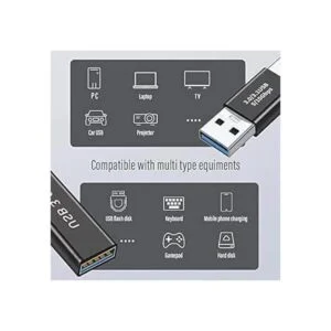 Haoquoou 4 piezas Kit adaptador USB 3.0 soporte de_2