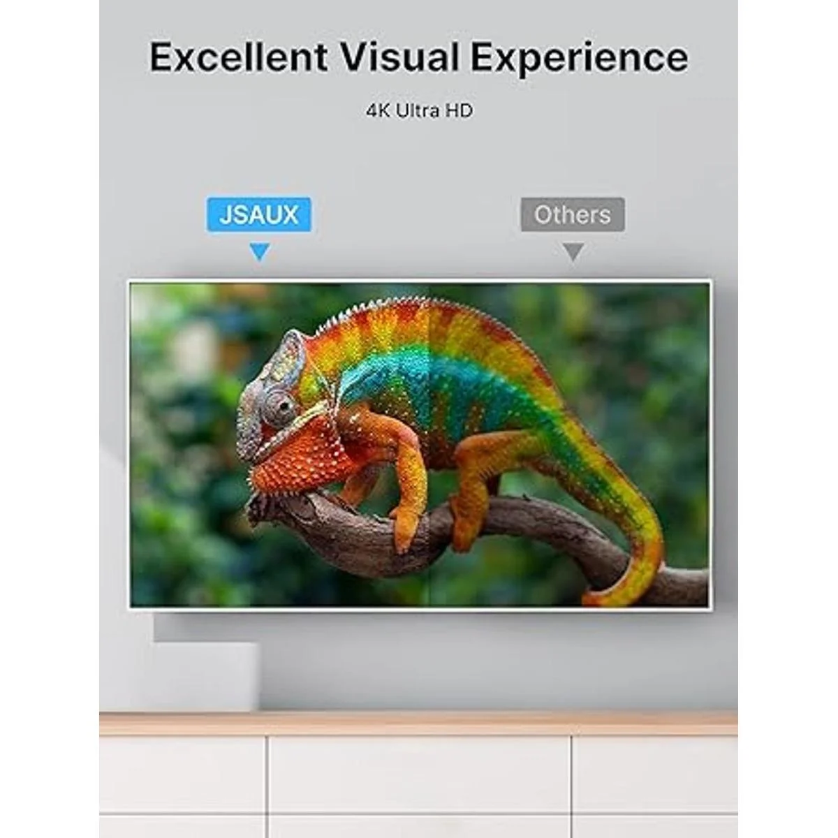 Adaptador micro HDMI a HDMI JSAUX Micro HDMI macho a HDMI_3