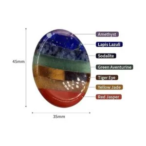 SHARKOOO Piedra de preocupación para el pulgar para la_7