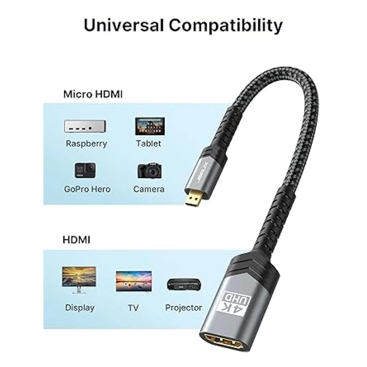 Adaptador micro HDMI a HDMI JSAUX Micro HDMI macho a HDMI_4