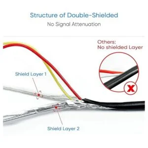 PixelMan Cable de cámara de copia de seguridad para_2