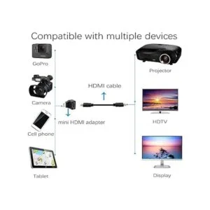 Mini adaptador HDMI ángulo recto de 90 grados conector_7