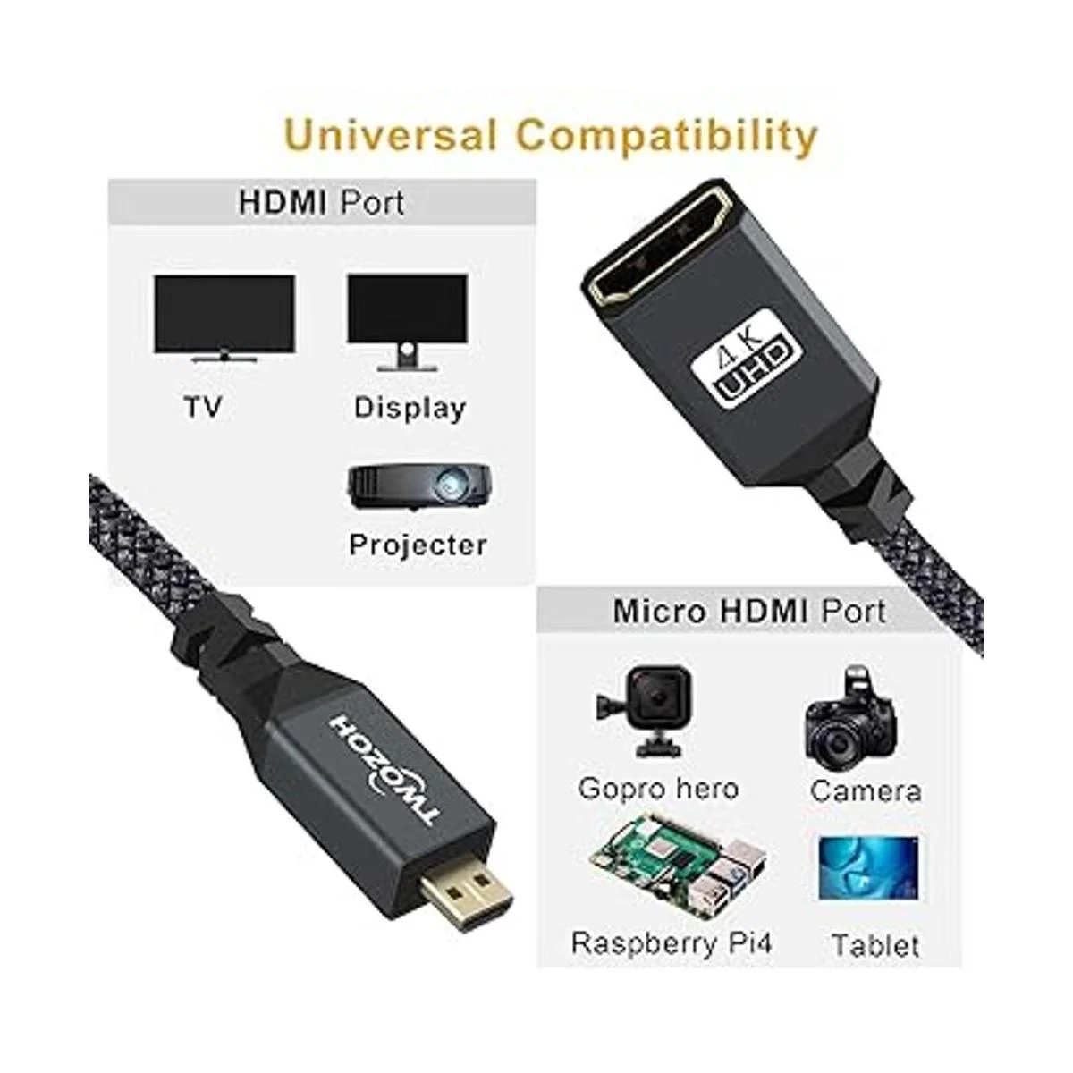 Twozoh Cable adaptador micro HDMI a HDMI cable de nailon_3