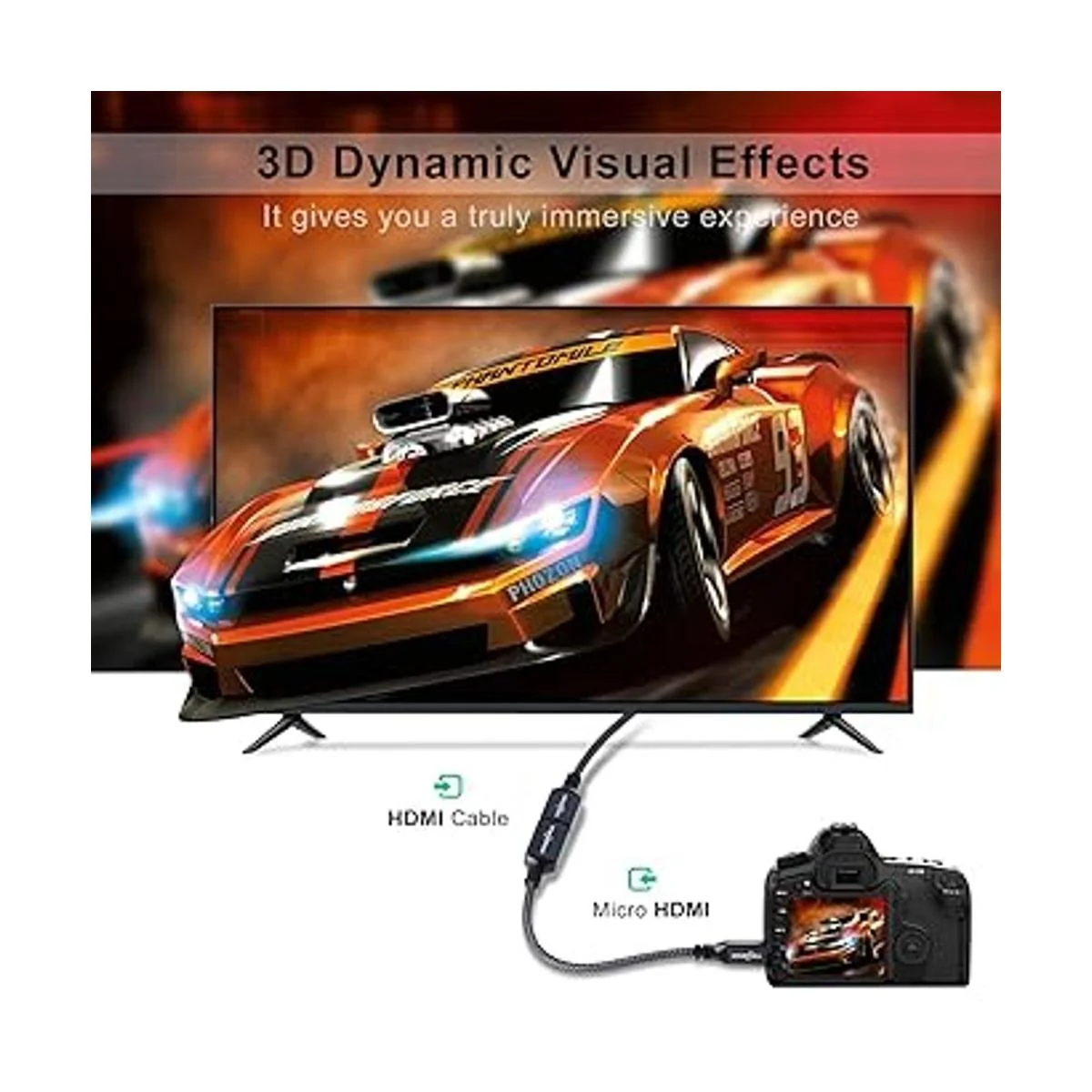 Twozoh Cable adaptador micro HDMI a HDMI cable de nailon_4