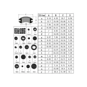 Ojales de goma 125pcs ojal para junta de cableado_2