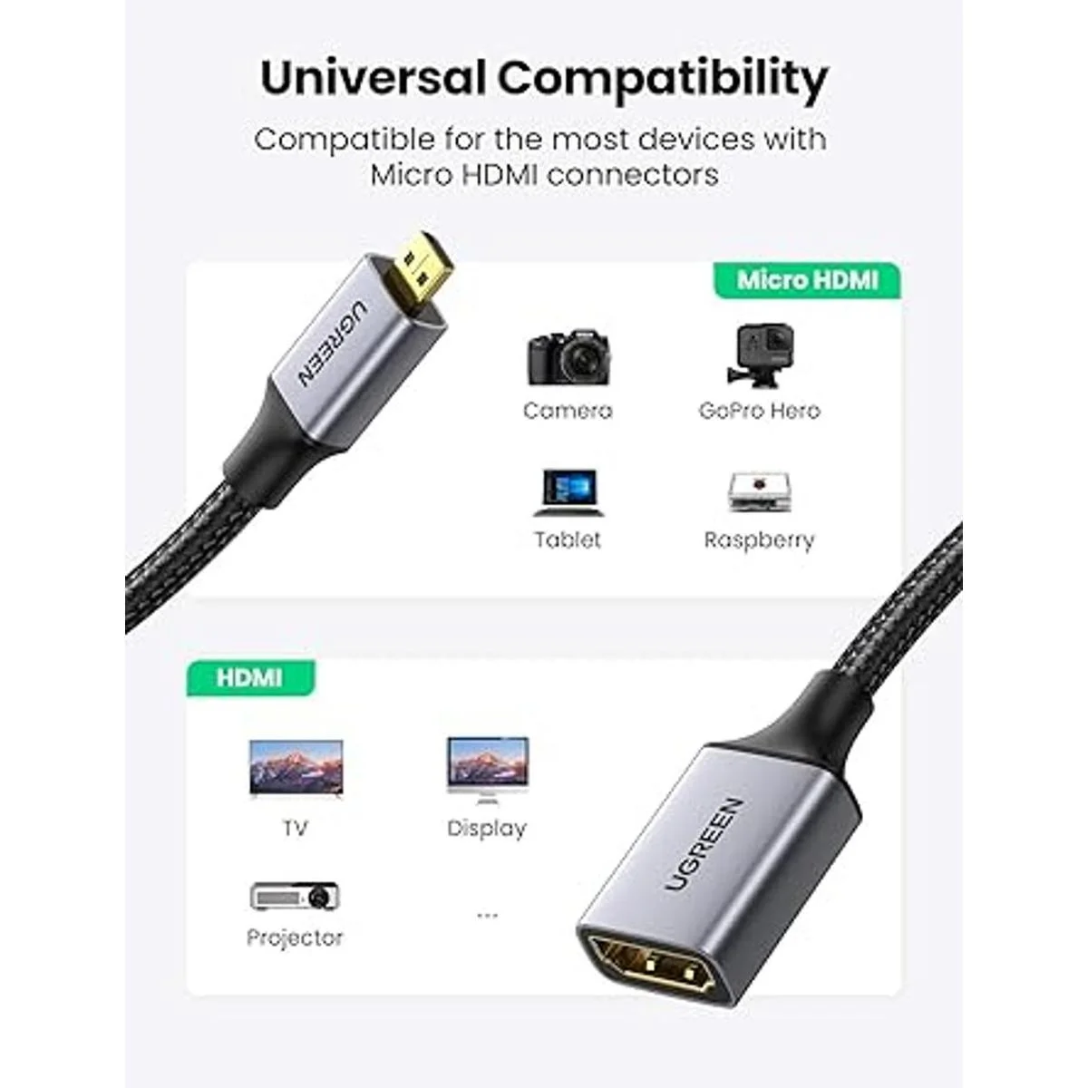 UGREEN Adaptador micro HDMI a HDMI cable portátil de_3