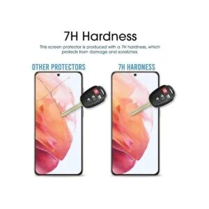 Paquete de 2 protectores de pantalla amFilm para Samsung_5