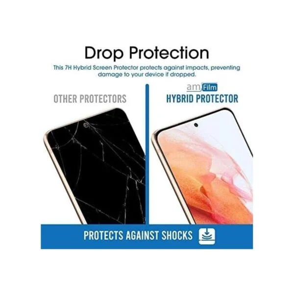 Paquete de 2 protectores de pantalla amFilm para Samsung_3