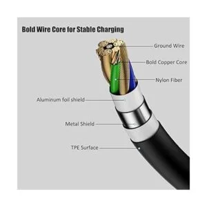 Cable de alimentación de repuesto para Beats Studio Buds_4