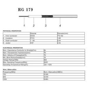 Cable SDI 3GHD BNC 3 pies 75 convertidor de_5