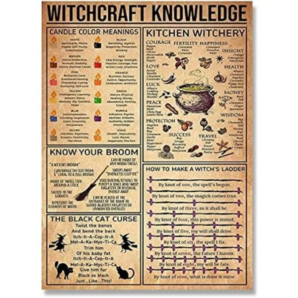 Witchcraft Knowledge Witch for Vintage Poster Carteles de_1