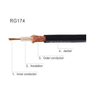 SUPERBAT Cable Fakra a RCA RCA macho a azul Fakra Z macho_6