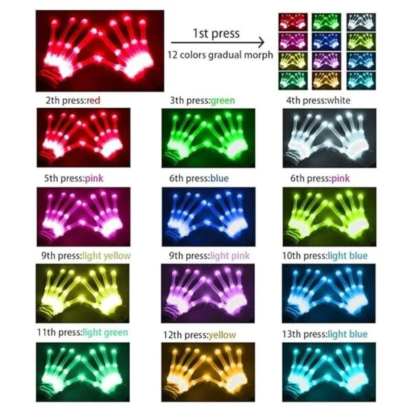 VICSPORT Guantes LED para adolescentes adultos niños_2