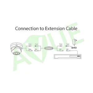 Cable siamés de 60 pies prehecho RG59 TVIAHDCVI_2