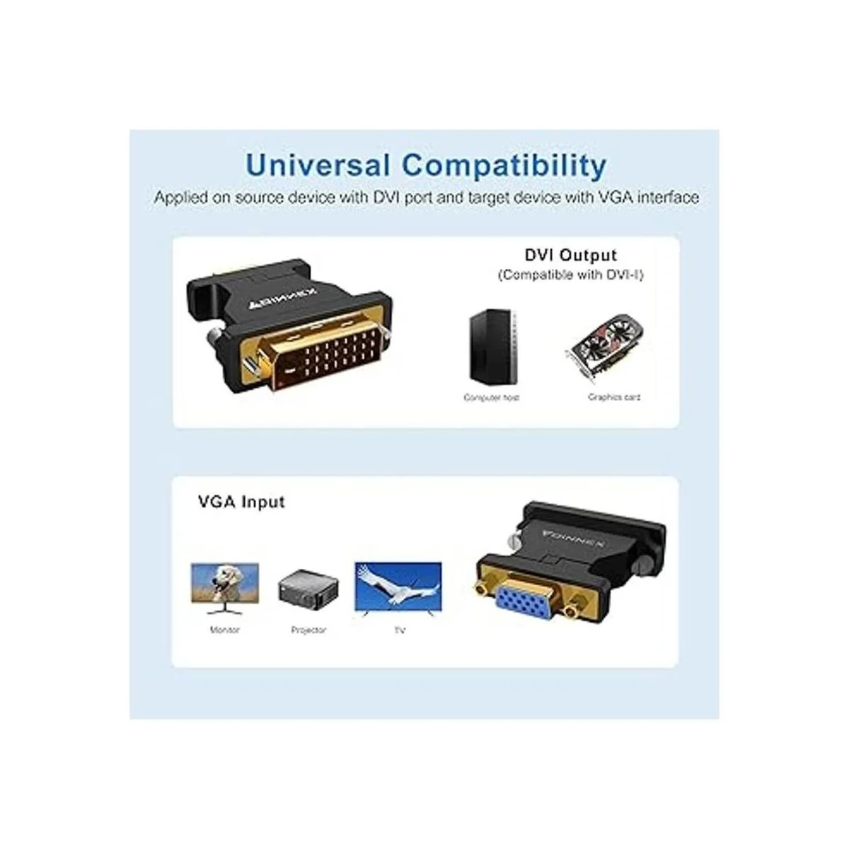 FOINNEX Adaptador DVI a VGA DVID a VGA convertidor DVI_3