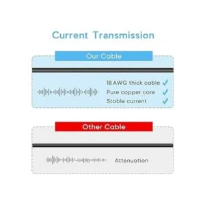 PixelMan Cable de carga para Garmin GPS 18 AWG 5 pies_6