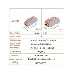 70 conectores de conductor de cable compacto conductor_2