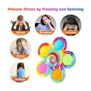 Effacera Juguetes para la ansiedad spinners a granel 4_5