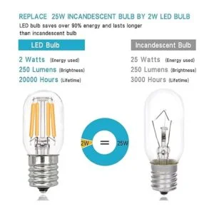 Bombilla LED E17 para debajo del horno de microondas_3