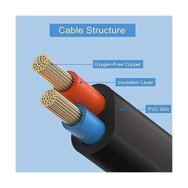 GINTOOYUN IEC 320 C8 a Dual C7 Y Splitter Cable de_5