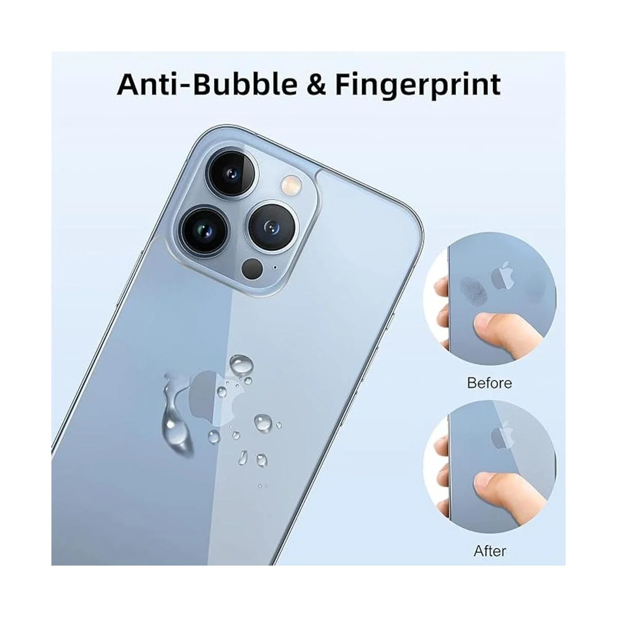 Duolamila Protector de pantalla frontal y trasera para_6