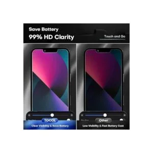 TOCOL Paquete de 22 Compatible con iPhone 13 Mini de_5