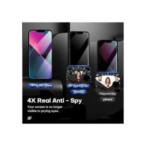 TOCOL Paquete de 22 Compatible con iPhone 13 Mini de_2