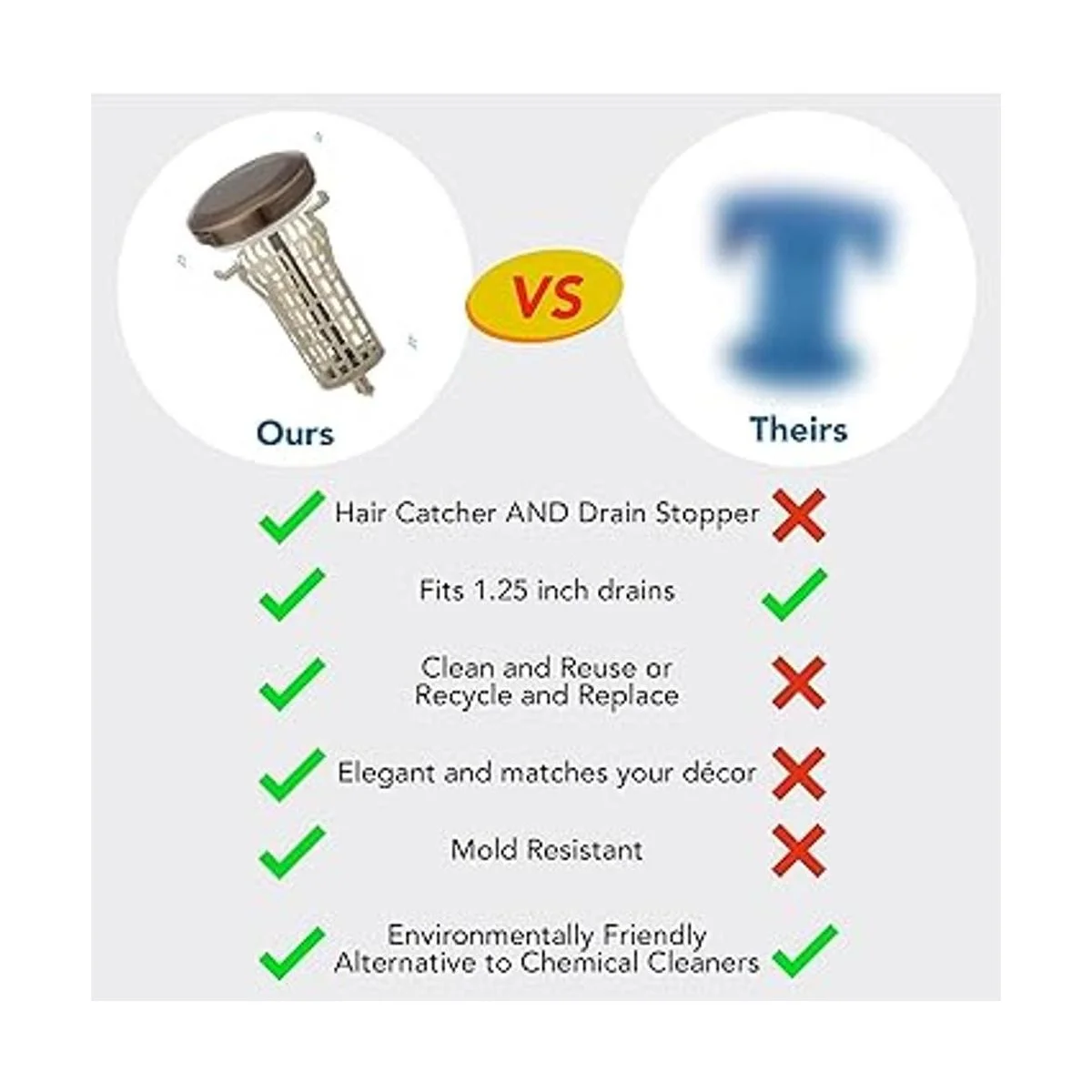 Drain Buddy Ultra Flo Tapón de fregadero de baño 2 en 1 y_6