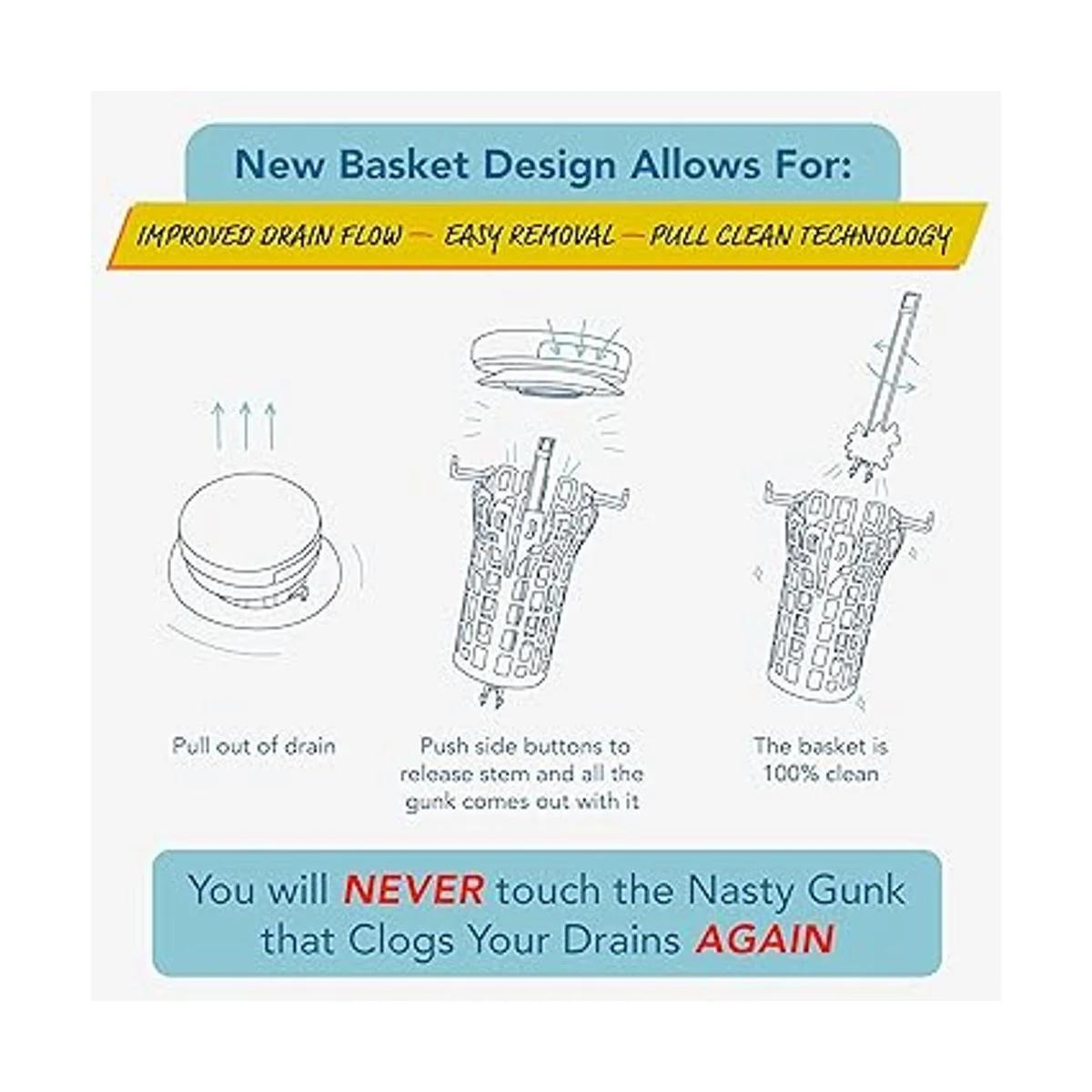 Drain Buddy Ultra Flo Tapón de fregadero de baño 2 en 1 y_5