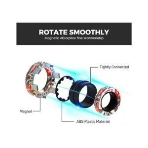 MBOUTrising Juego de 9 juguetes giratorios de anillo_3
